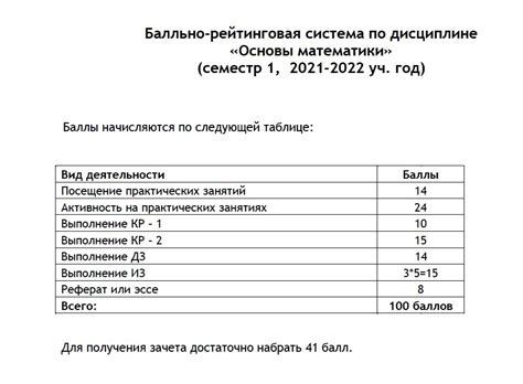 Влияние на рейтинговую систему