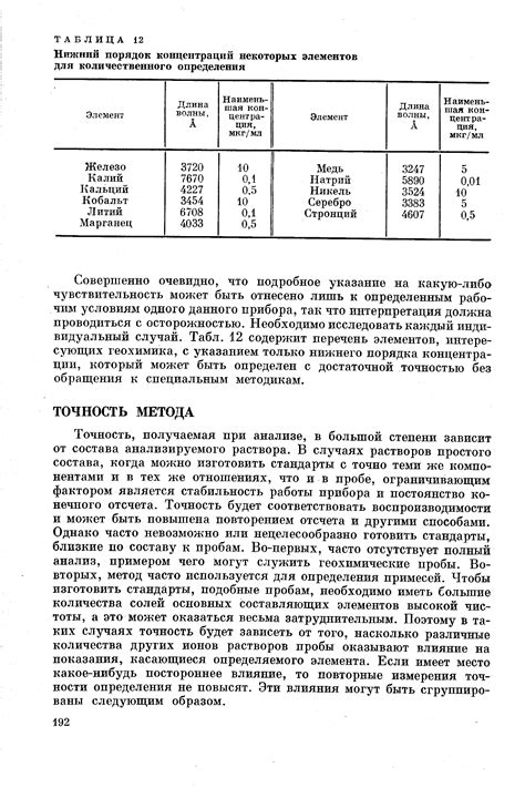 Влияние на точность и стабильность измерений