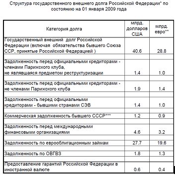 Влияние на экономическую стабильность