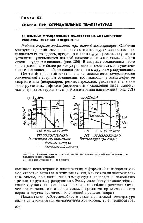 Влияние низких температур на разрядку аккумулятора