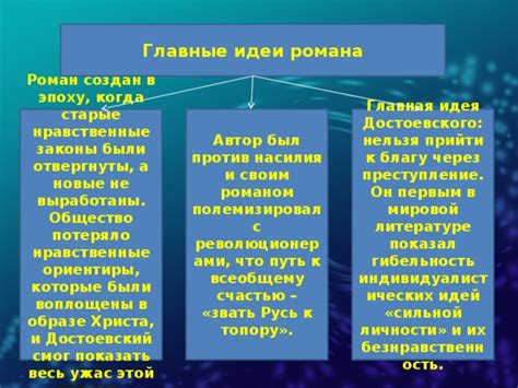 Влияние окружающей обстановки на восприятие главного героя