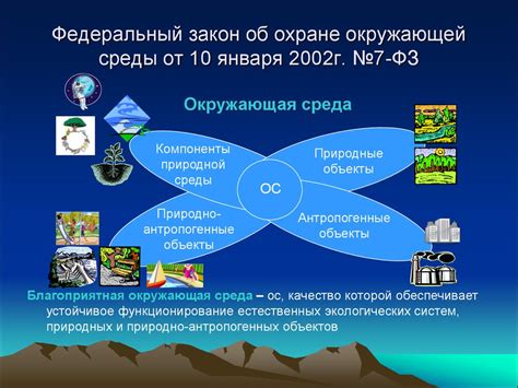 Влияние окружающей среды на закон притяжения