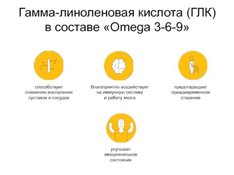 Влияние омега 3, 6 и 9 на иммунную систему