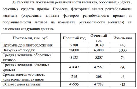 Влияние основных и оборотных средств на финансовые показатели