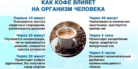 Влияние отказа от кофе на организм: реакция по дням