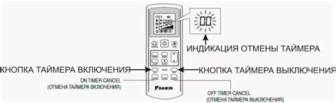 Влияние отключения таймера на работу кондиционера Панасоник инвертор