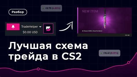 Влияние отмены трейда в Steam