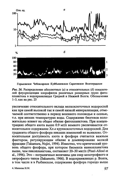 Влияние относительных и абсолютных показателей на диагностику заболеваний