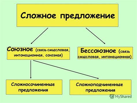 Влияние падежа на смысл предложения