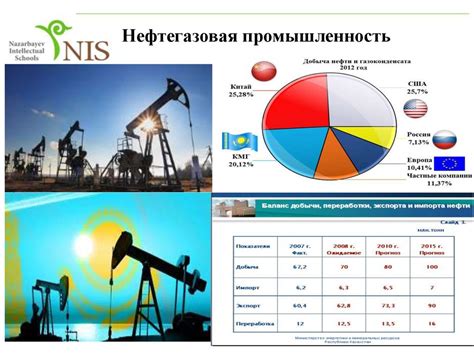 Влияние поиска и добычи бриллиантовых месторождений на окружающую среду