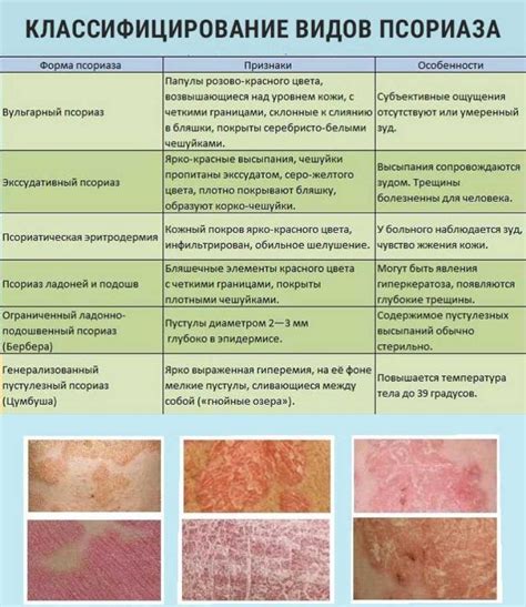 Влияние покраснения на состояние организма