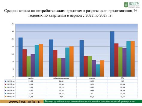 Влияние политической ситуации на курс доллара