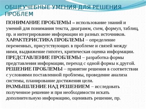 Влияние предыдущих знаний на процесс понимания текста: активация схем и сценариев