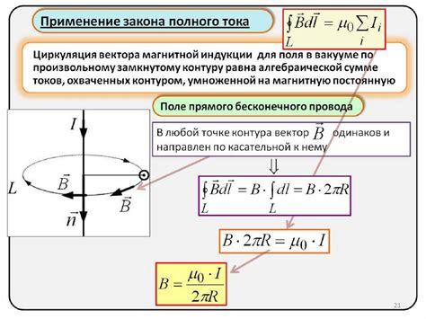 Влияние радиуса петли и тока на интенсивность магнитного поля