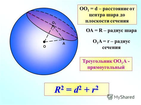 Влияние радиуса сечения на форму плоскости