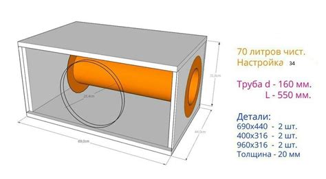 Влияние размера короба на звук