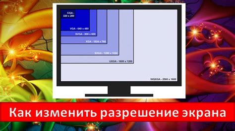 Влияние разрешения монитора на производительность компьютера