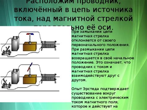 Влияние разрыва цепи на магнитную стрелку