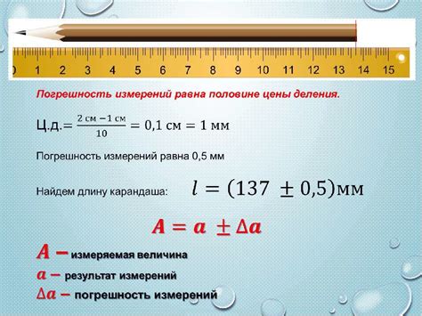 Влияние рядов на погрешность измерения