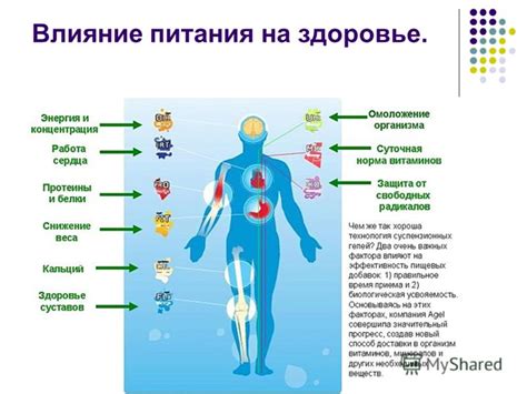 Влияние сахара и соли на состояние сосудов