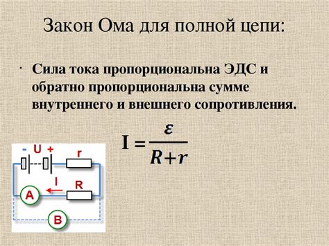 Влияние силы тока на ЭДС в законе Ома