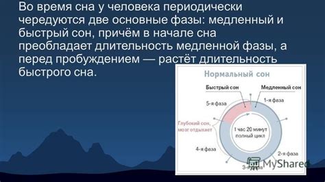 Влияние сновидения на подсознание: сон, чувства, волосы