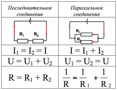 Влияние сопротивления на расчет амперов