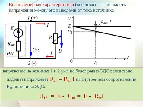 Влияние сопротивления проводника на ЭДС