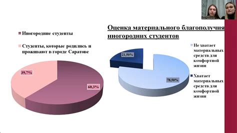 Влияние социального статуса на здоровье