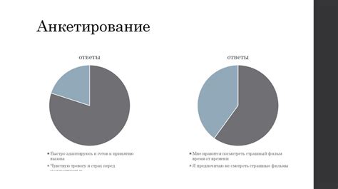 Влияние страха на нашу психологическую устойчивость