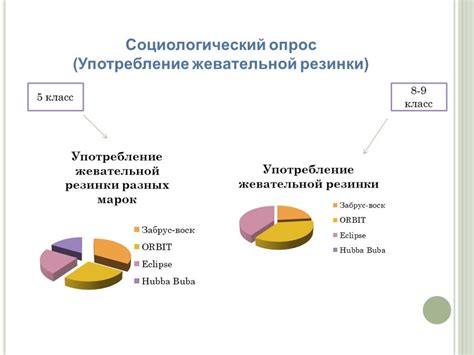 Влияние стресса на кислотно-щелочной баланс