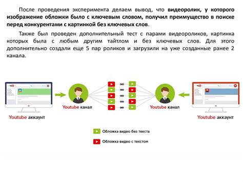 Влияние структуры страницы на ранжирование