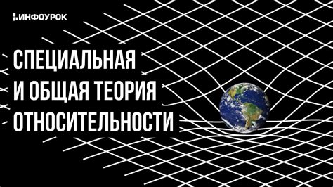 Влияние теории относительности на понимание времени и пространства