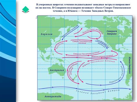 Влияние течений и разномасштабных циркуляций