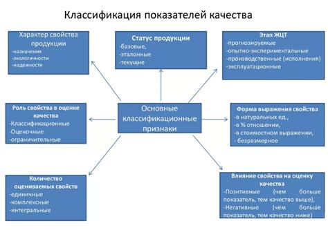 Влияние тумана в содиуме на качество работы оборудования