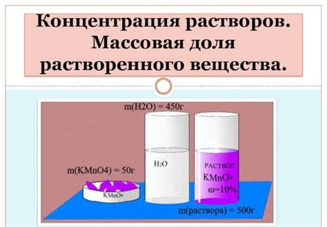 Влияние условий эксперимента на определение массы раствора