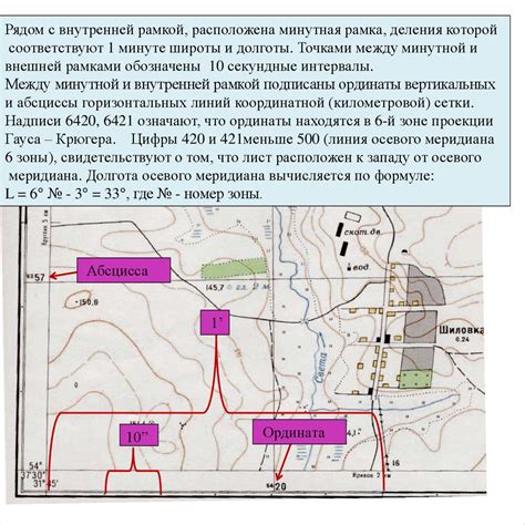 Влияние физической поверхности Земли на геодезические измерения