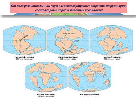 Влияние хода развития земной коры на окружающую среду и климат