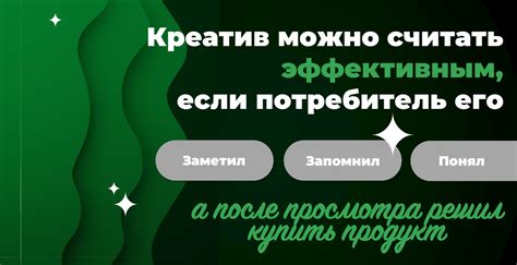 Влияние цены в объявлении на эффективность рекламной кампании