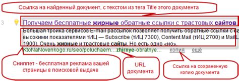 Влияние цитируемости на оценку релевантности журнала