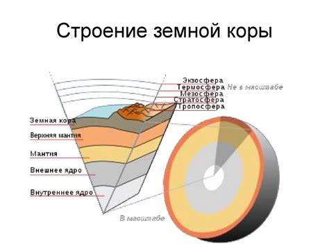 Влияние эволюции земной коры