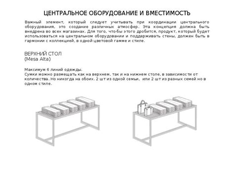 Вместимость и оборудование помещения