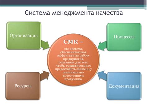 Внедрение мониторинговой системы и контроль качества