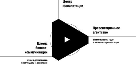 Внедрение позитивных ролевых моделей