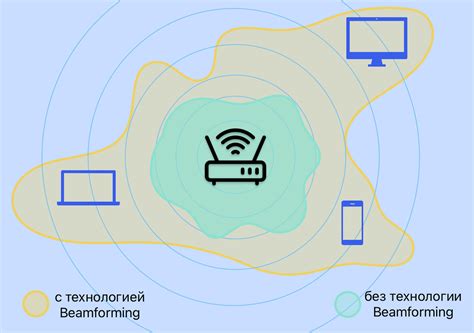 Внедрение технологии MIMO для ускорения Wi-Fi соединения