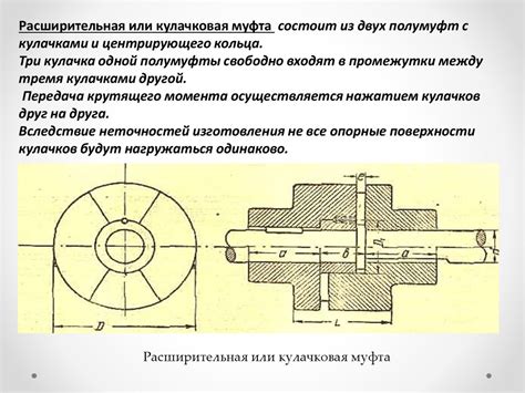 Внедрение электрических двигателей