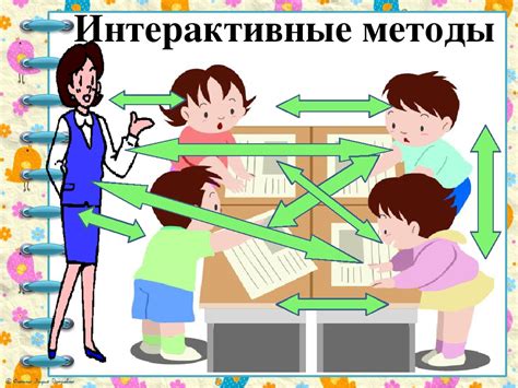 Внедрите интерактивные методы обучения