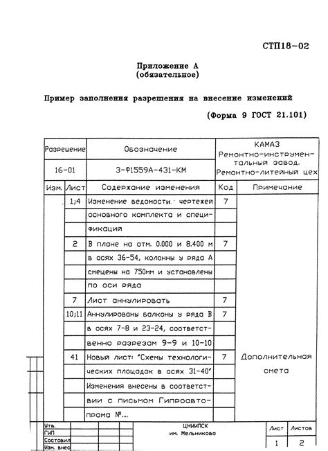 Внесение изменений без удаления коммита