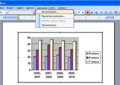 Внесение изменений в данные диаграммы в Word 2010