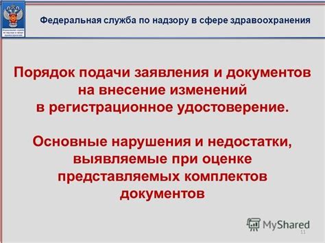 Внесение изменений в порядок подачи документов